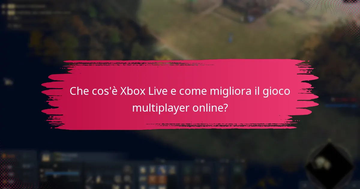 Quali sono i requisiti per l’account Xbox Live?