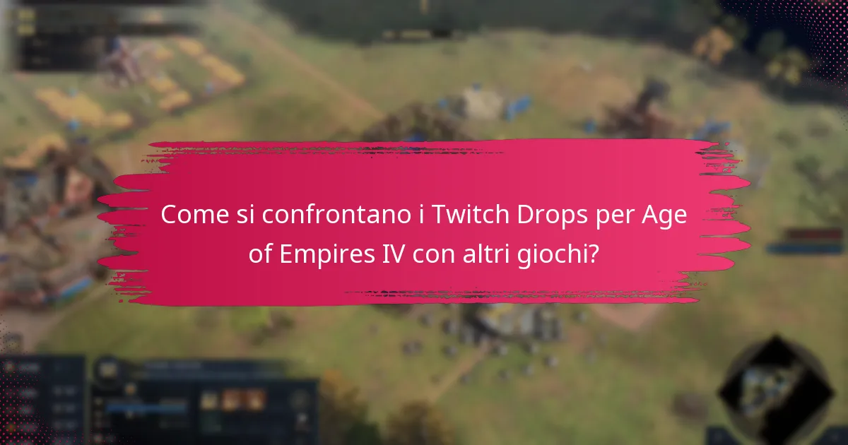 Quali risorse di supporto sono disponibili per i Twitch Drops?