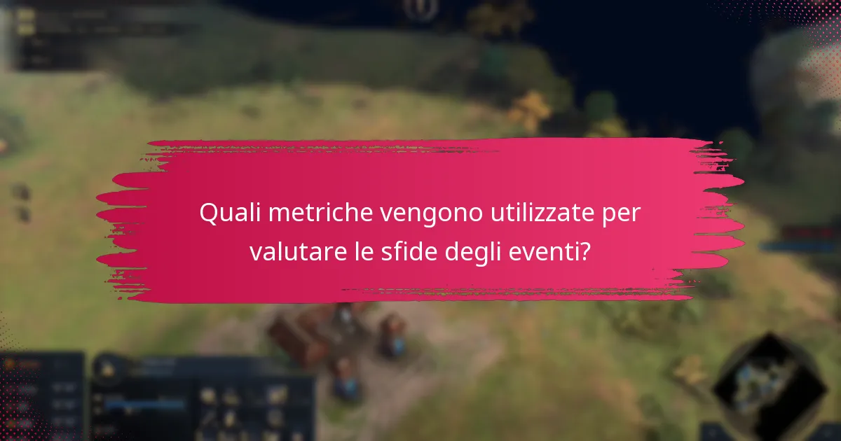 Quali sono le principali discussioni della comunità riguardo alle sfide degli eventi?