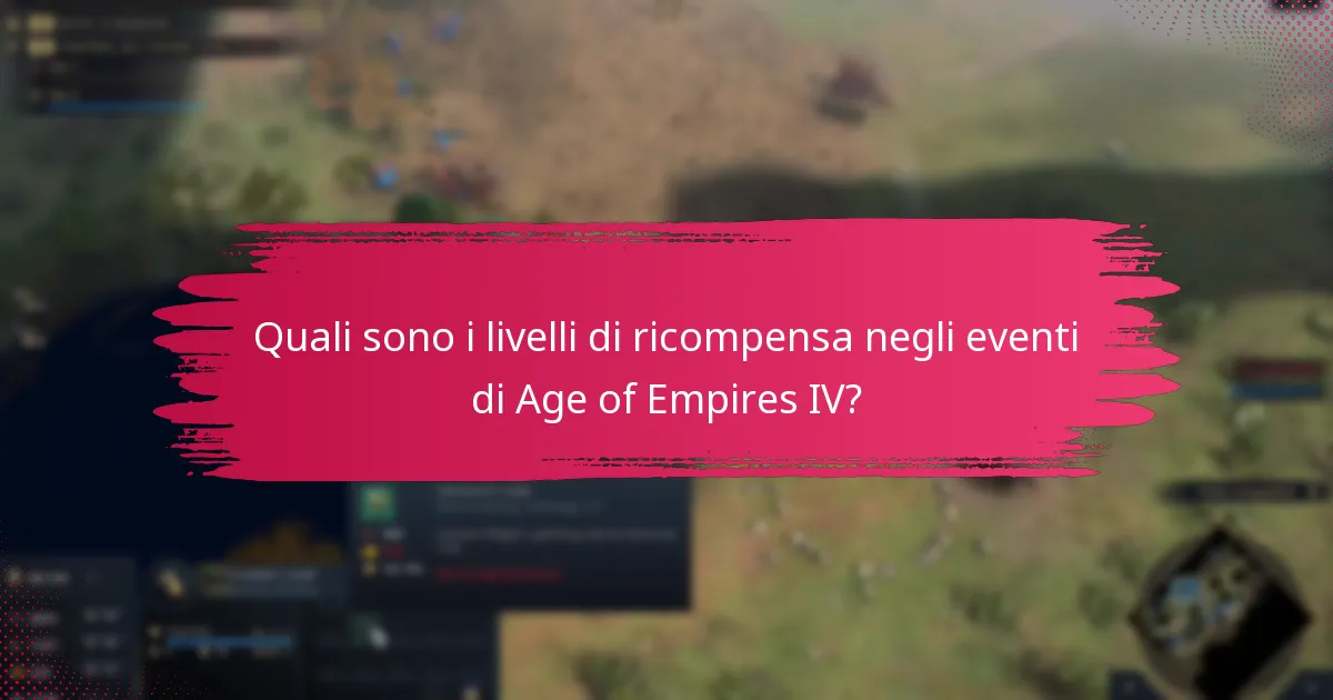 Quali sono i livelli di ricompensa negli eventi di Age of Empires IV?