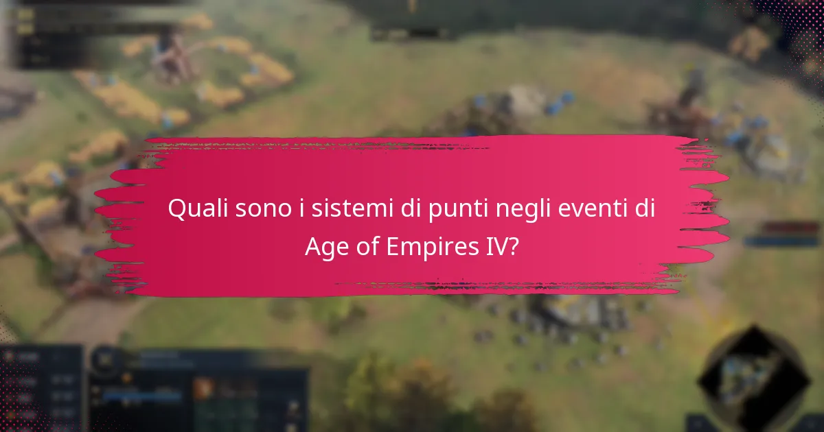 Quanto durano gli eventi di Age of Empires IV?